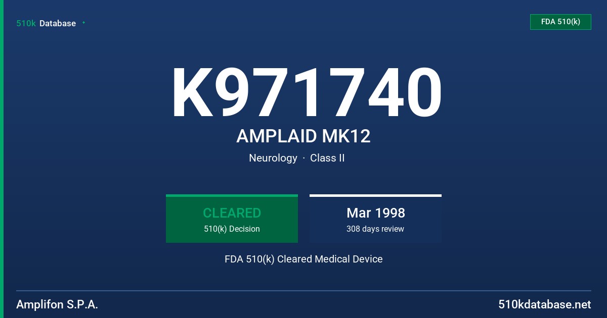 K971740 AMPLAID MK12 FDA 510(k) Cleared Medical Device