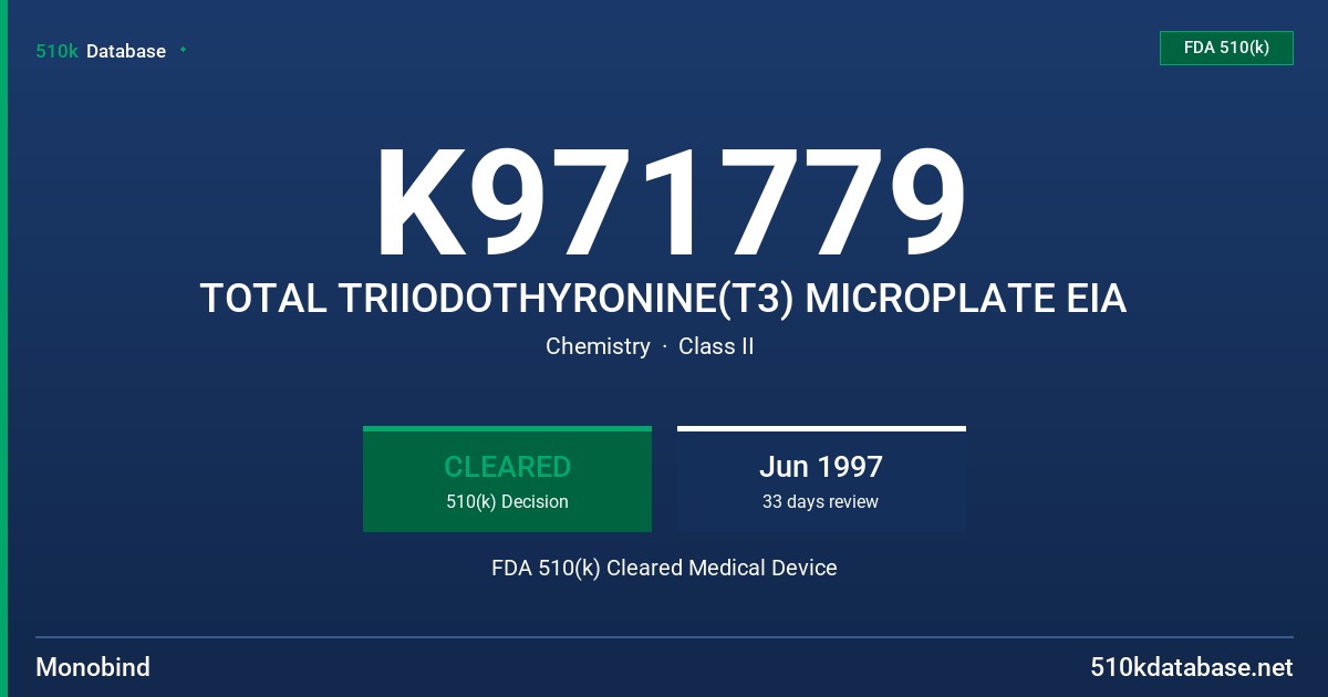 K971779 TOTAL TRIIODOTHYRONINE(T3) MICROPLATE EIA FDA 510(k) Cleared Medical Device