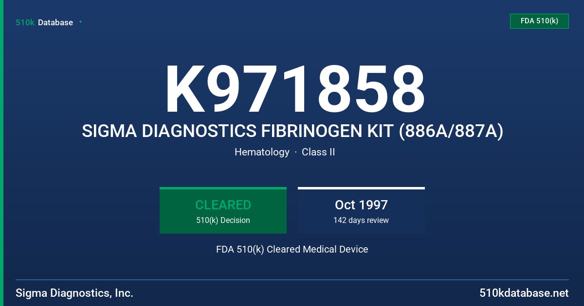 K971858 SIGMA DIAGNOSTICS FIBRINOGEN KIT (886A/887A) FDA 510(k) Cleared Medical Device
