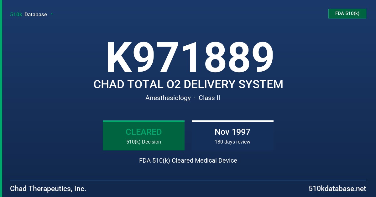 K971889 CHAD TOTAL O2 DELIVERY SYSTEM FDA 510(k) Cleared Medical Device