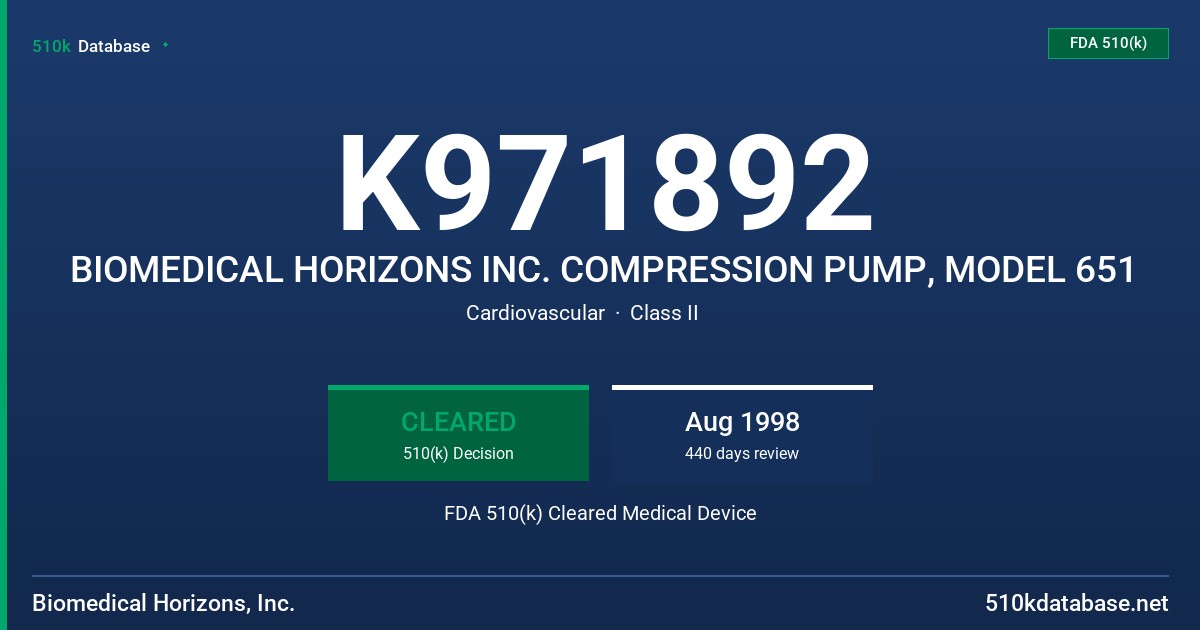 K971892 BIOMEDICAL HORIZONS INC. COMPRESSION PUMP, MODEL 651 FDA 510(k) Cleared Medical Device