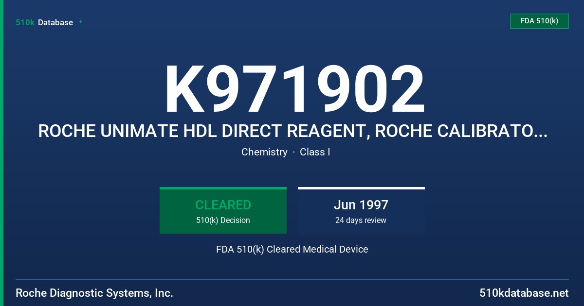 K971902 ROCHE UNIMATE HDL DIRECT REAGENT, ROCHE CALIBRATOR HDL DIRECT FDA 510(k) Cleared Medical Device