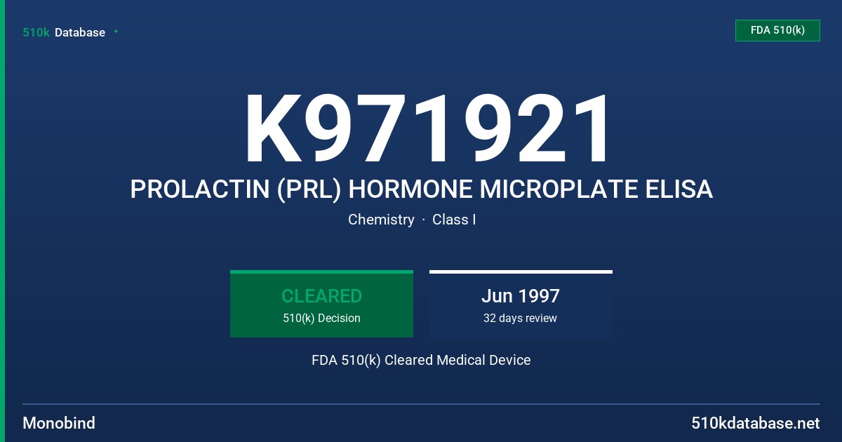 K971921 PROLACTIN (PRL) HORMONE MICROPLATE ELISA FDA 510(k) Cleared Medical Device