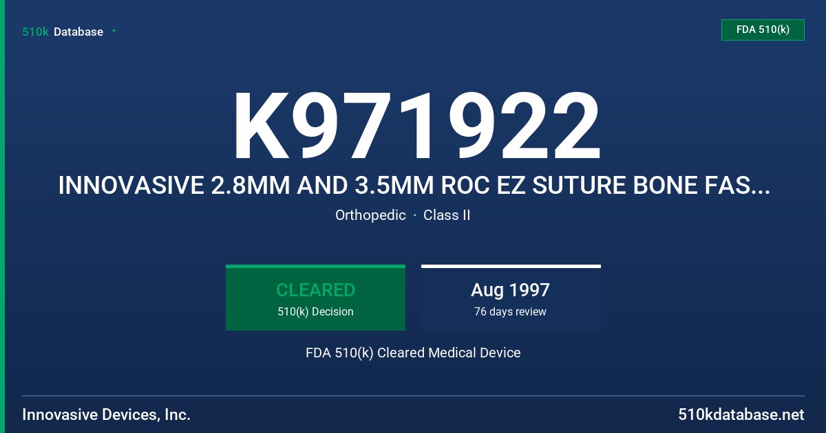 K971922 INNOVASIVE 2.8MM AND 3.5MM ROC EZ SUTURE BONE FASTENER FDA 510(k) Cleared Medical Device