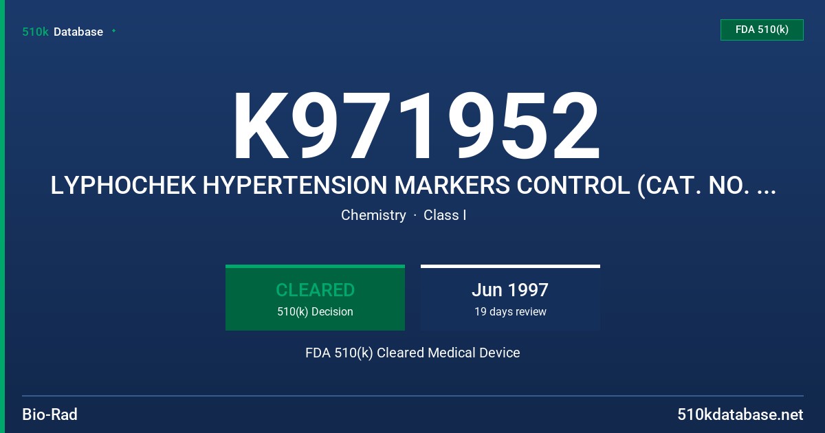 K971952 LYPHOCHEK HYPERTENSION MARKERS CONTROL (CAT. NO. 600) FDA 510(k) Cleared Medical Device