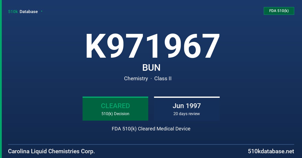 K971967 BUN FDA 510(k) Cleared Medical Device
