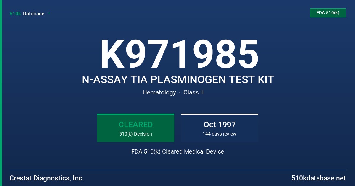 K971985 N-ASSAY TIA PLASMINOGEN TEST KIT FDA 510(k) Cleared Medical Device