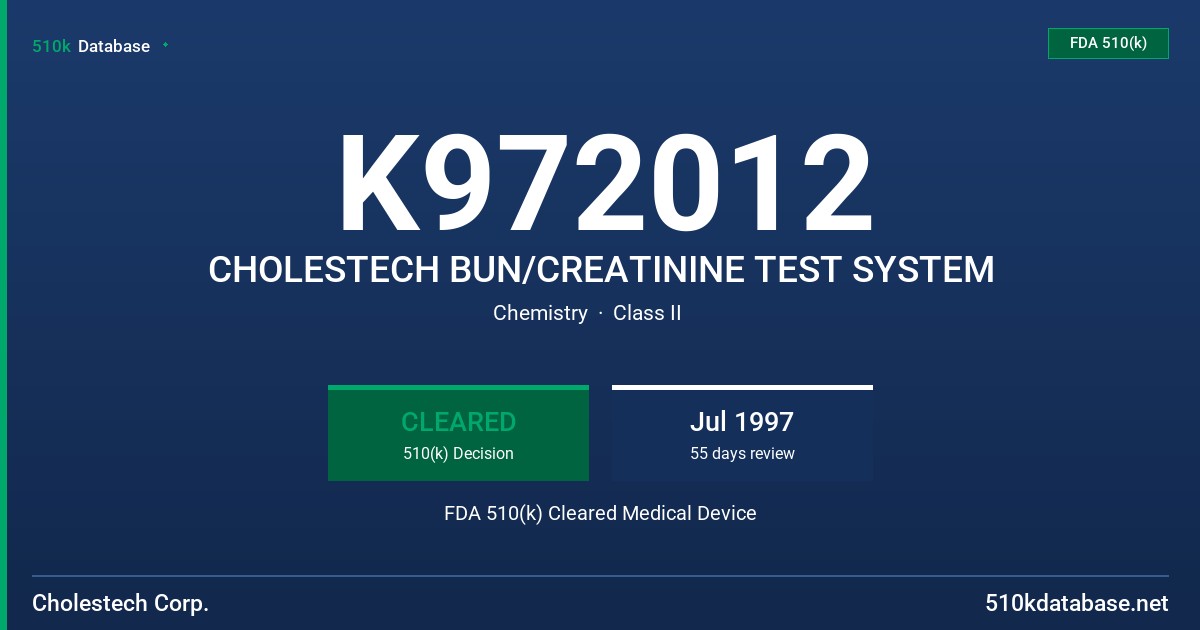 K972012 CHOLESTECH BUN/CREATININE TEST SYSTEM FDA 510(k) Cleared Medical Device
