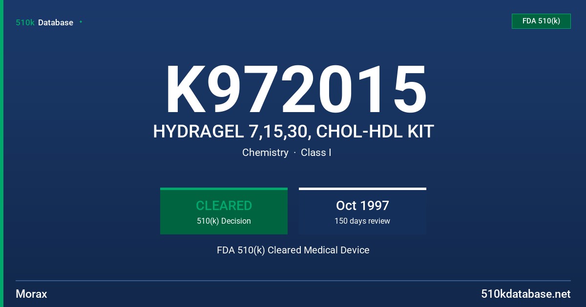 K972015 HYDRAGEL 7,15,30, CHOL-HDL KIT FDA 510(k) Cleared Medical Device