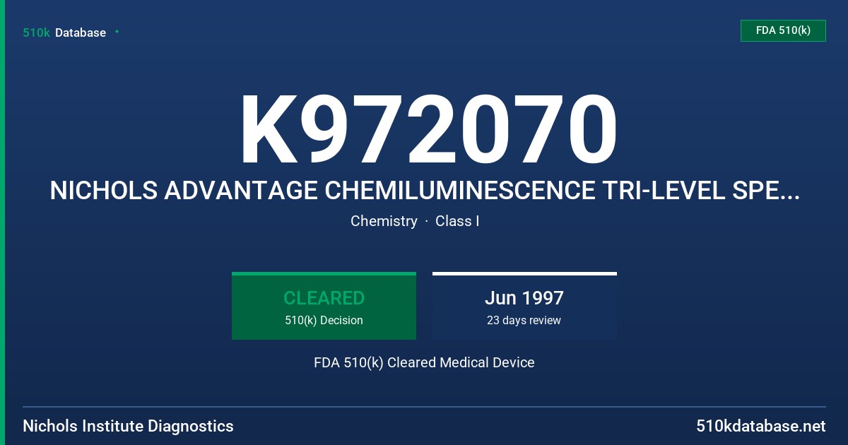 K972070 NICHOLS ADVANTAGE CHEMILUMINESCENCE TRI-LEVEL SPECIALTY CONTROLS FDA 510(k) Cleared Medical Device