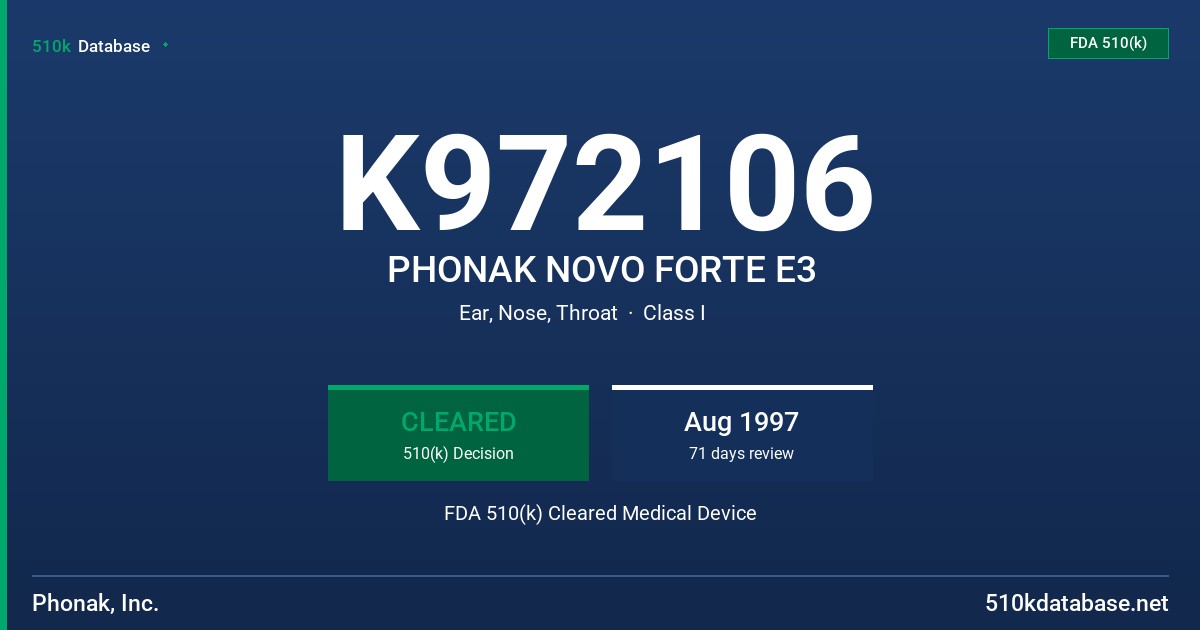 K972106 PHONAK NOVO FORTE E3 FDA 510(k) Cleared Medical Device
