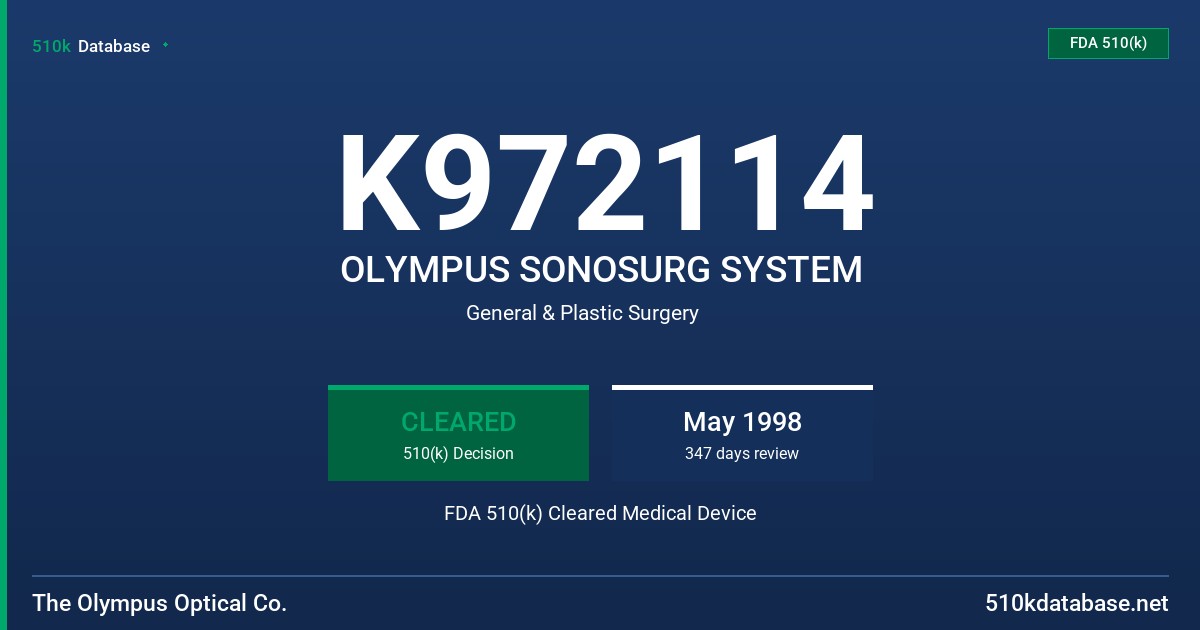K972114 OLYMPUS SONOSURG SYSTEM FDA 510(k) Cleared Medical Device