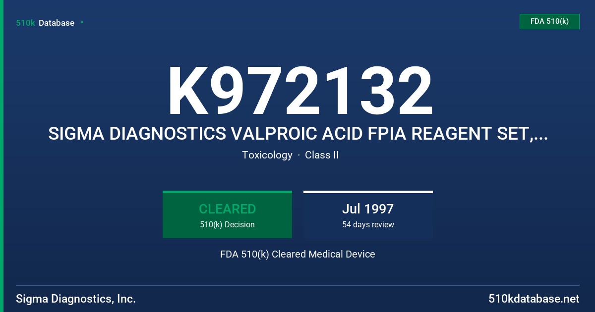 K972132 SIGMA DIAGNOSTICS VALPROIC ACID FPIA REAGENT SET, SIGMA DIAGNOSTICS VALPROIC ACID FPIA CALIBRATORS FDA 510(k) Cleared Medical Device
