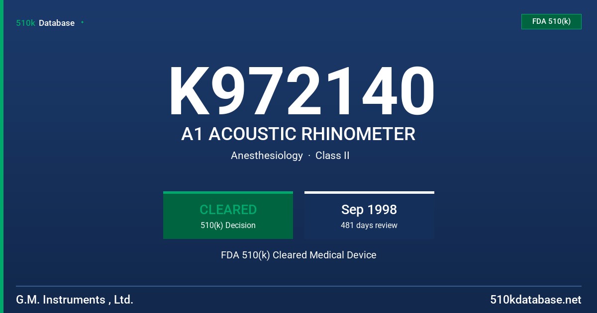 K972140 A1 ACOUSTIC RHINOMETER FDA 510(k) Cleared Medical Device