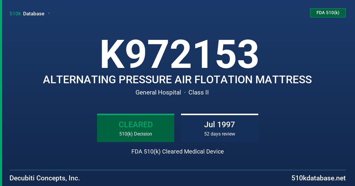 K972153 ALTERNATING PRESSURE AIR FLOTATION MATTRESS FDA 510(k) Cleared Medical Device