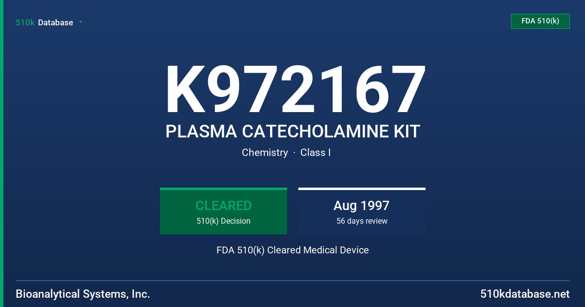 K972167 PLASMA CATECHOLAMINE KIT FDA 510(k) Cleared Medical Device