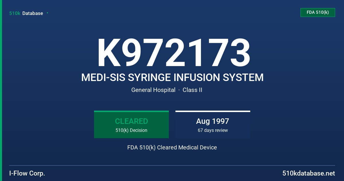 K972173 MEDI-SIS SYRINGE INFUSION SYSTEM FDA 510(k) Cleared Medical Device