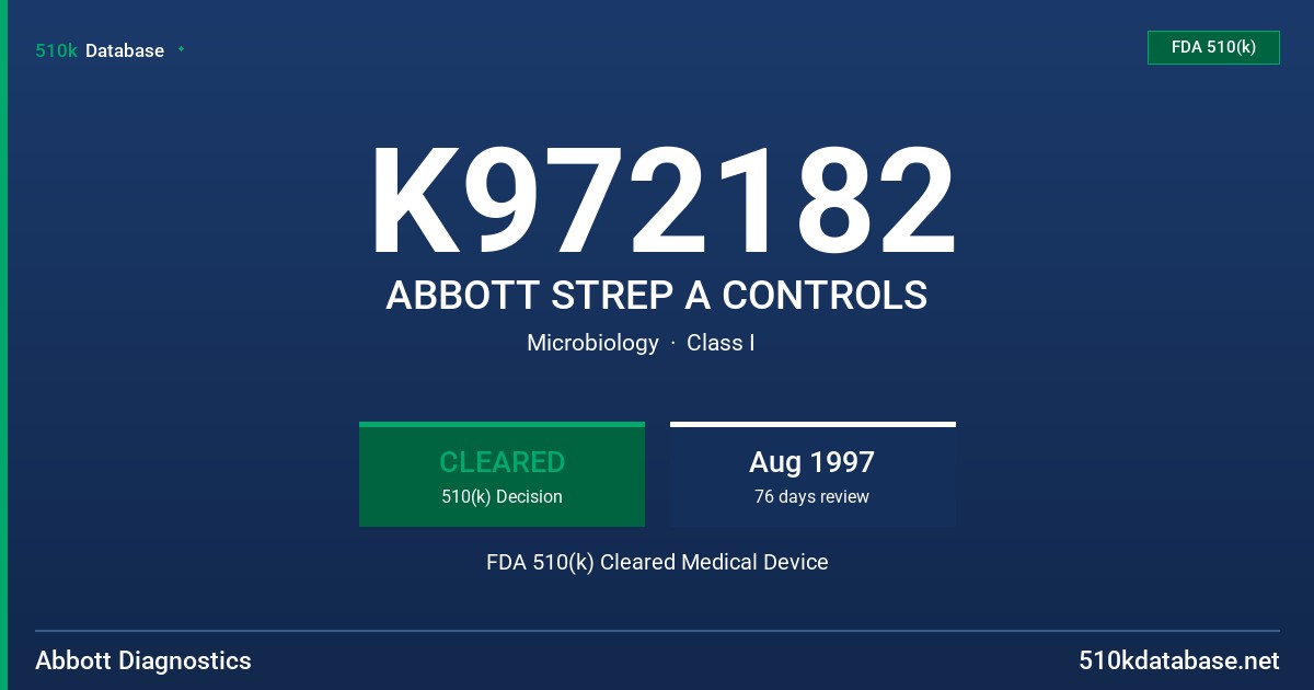 K972182 ABBOTT STREP A CONTROLS FDA 510(k) Cleared Medical Device