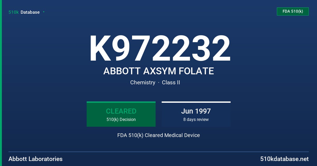 K972232 ABBOTT AXSYM FOLATE FDA 510(k) Cleared Medical Device