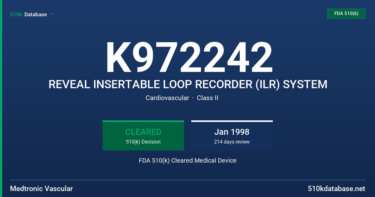 K972242 REVEAL INSERTABLE LOOP RECORDER (ILR) SYSTEM FDA 510(k) Cleared Medical Device