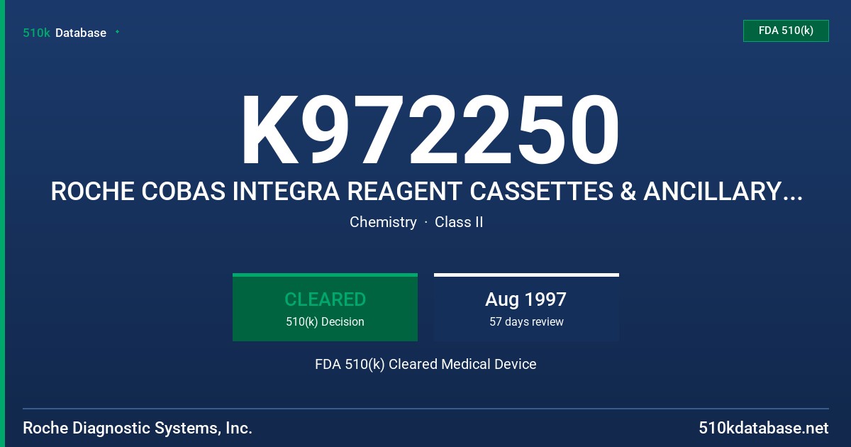 K972250 ROCHE COBAS INTEGRA REAGENT CASSETTES & ANCILLARY REAGENTS FDA 510(k) Cleared Medical Device