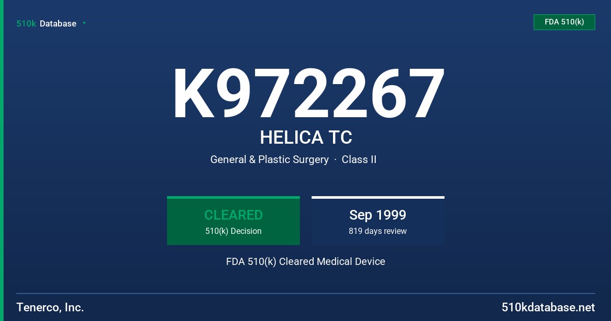 K972267 HELICA TC FDA 510(k) Cleared Medical Device
