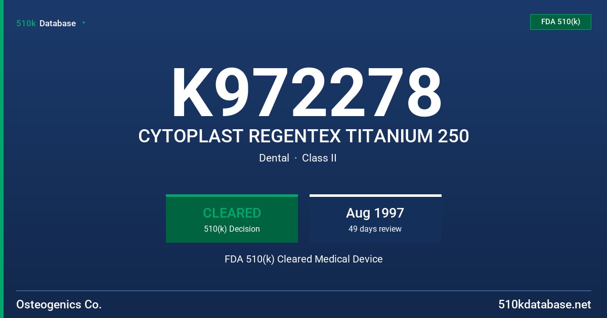 K972278 CYTOPLAST REGENTEX TITANIUM 250 FDA 510(k) Cleared Medical Device