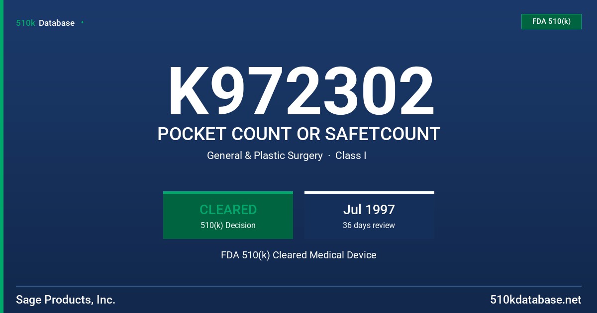 K972302 POCKET COUNT OR SAFETCOUNT FDA 510(k) Cleared Medical Device