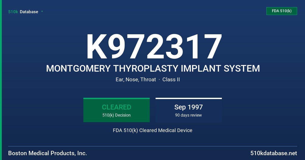 K972317 MONTGOMERY THYROPLASTY IMPLANT SYSTEM FDA 510(k) Cleared Medical Device