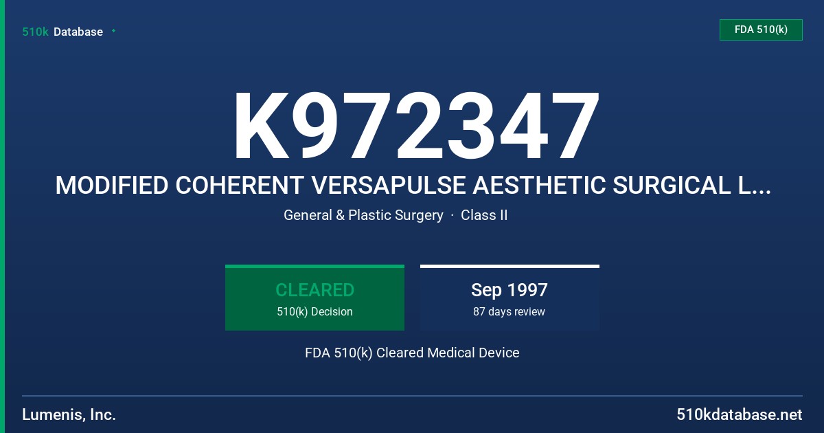 K972347 MODIFIED COHERENT VERSAPULSE AESTHETIC SURGICAL LASER FDA 510(k) Cleared Medical Device