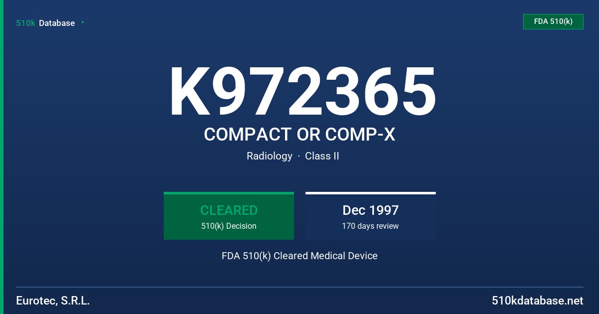 K972365 COMPACT OR COMP-X FDA 510(k) Cleared Medical Device