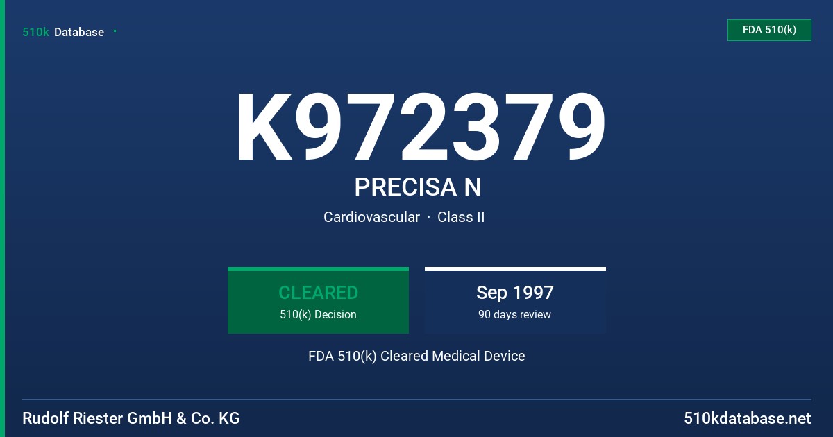 K972379 PRECISA N FDA 510(k) Cleared Medical Device