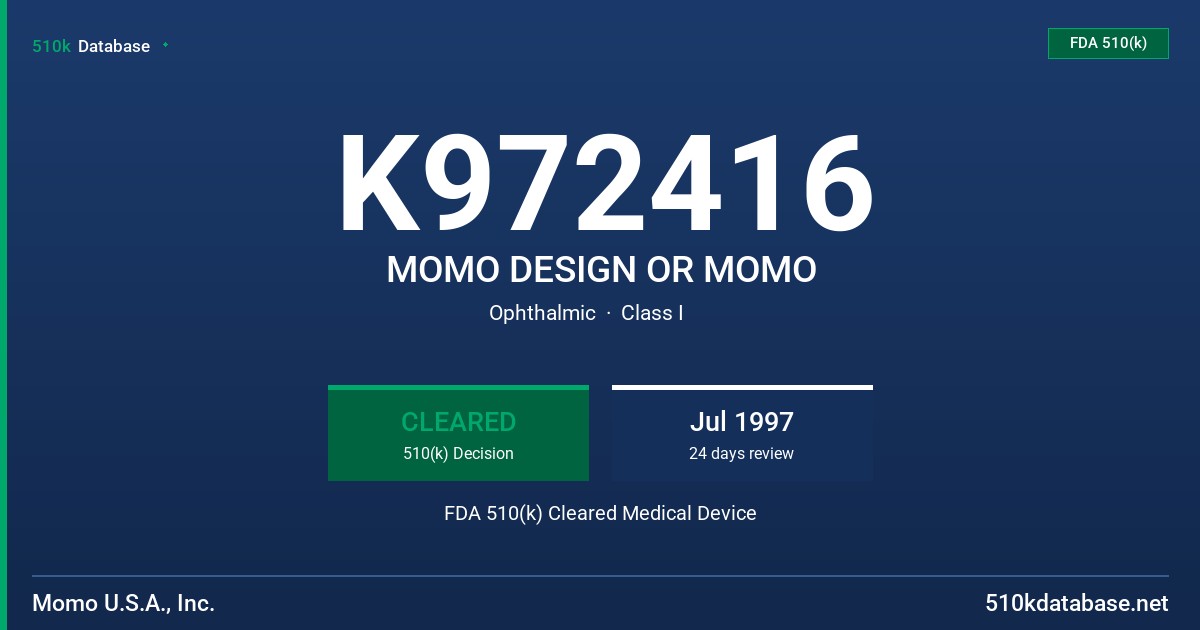 K972416 MOMO DESIGN OR MOMO FDA 510(k) Cleared Medical Device