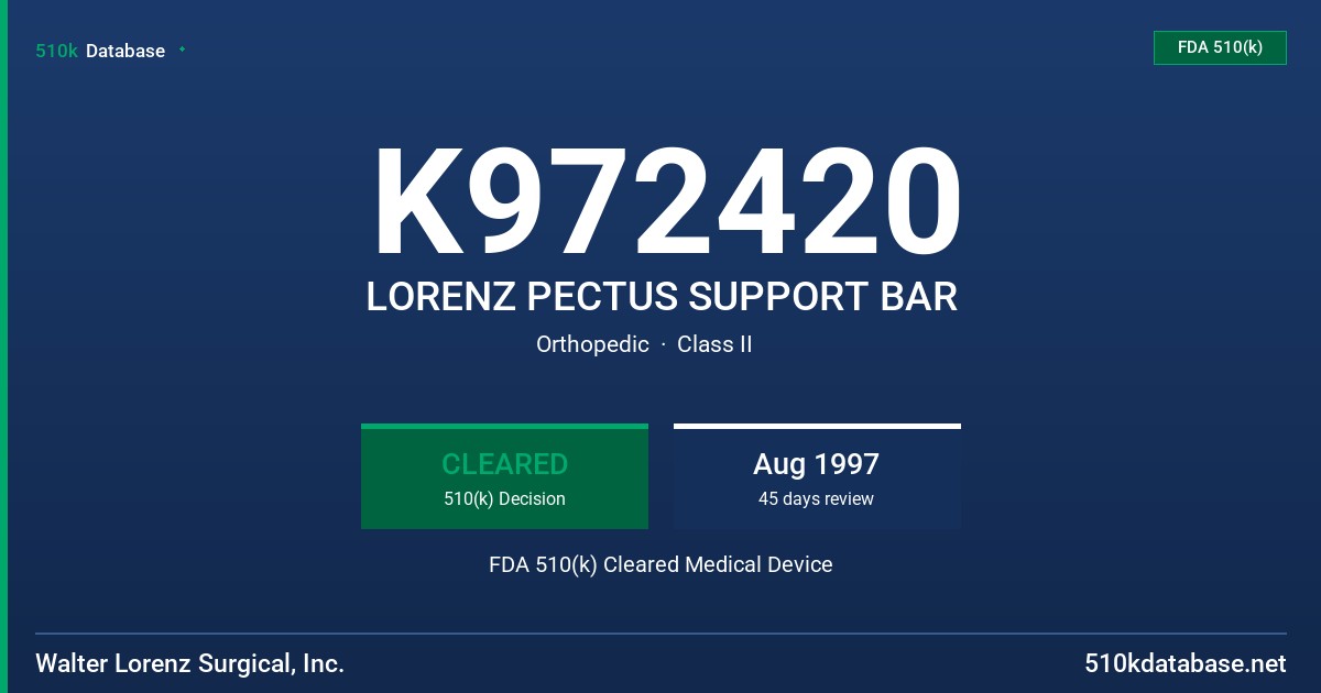 K972420 LORENZ PECTUS SUPPORT BAR FDA 510(k) Cleared Medical Device