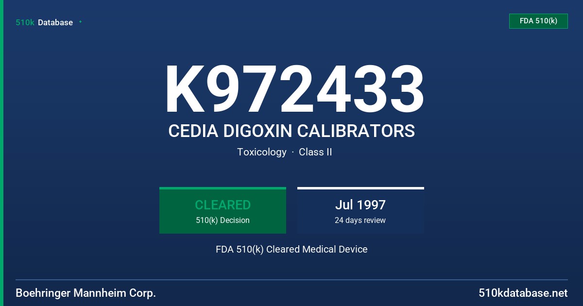 K972433 CEDIA DIGOXIN CALIBRATORS FDA 510(k) Cleared Medical Device