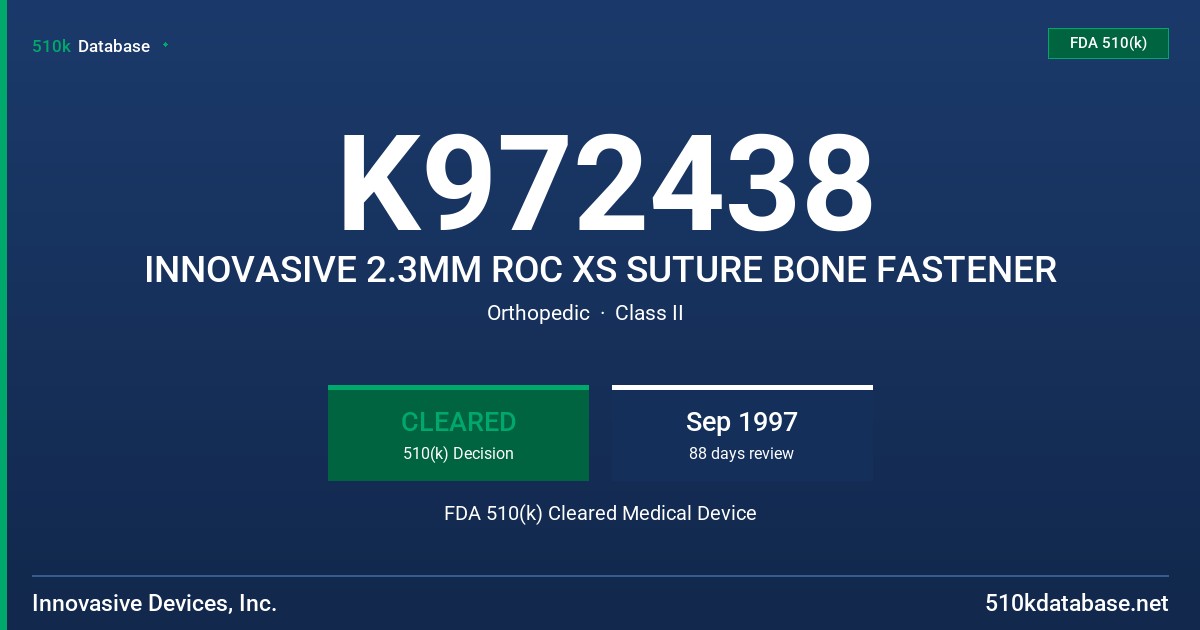 K972438 INNOVASIVE 2.3MM ROC XS SUTURE BONE FASTENER FDA 510(k) Cleared Medical Device