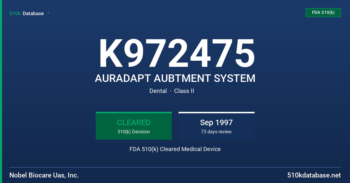 K972475 AURADAPT AUBTMENT SYSTEM FDA 510(k) Cleared Medical Device