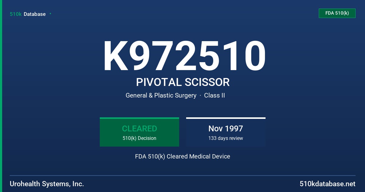 K972510 PIVOTAL SCISSOR FDA 510(k) Cleared Medical Device