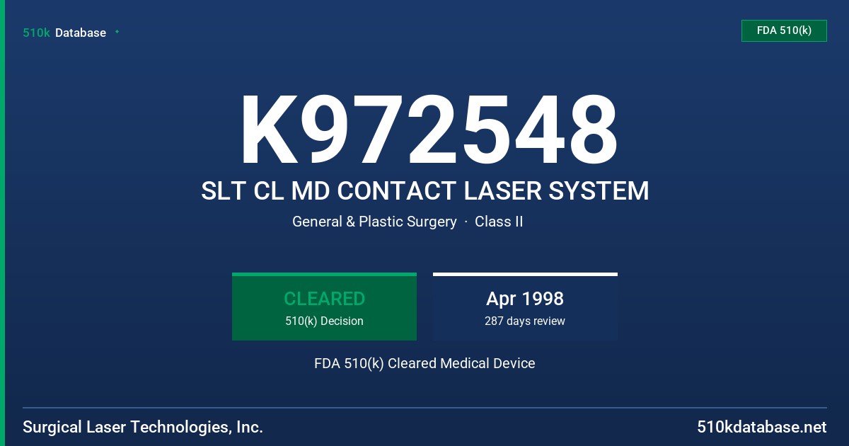 K972548 SLT CL MD CONTACT LASER SYSTEM FDA 510(k) Cleared Medical Device