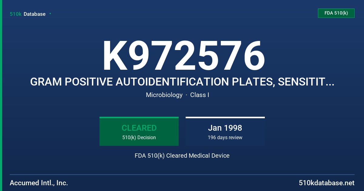 K972576 GRAM POSITIVE AUTOIDENTIFICATION PLATES, SENSITITRE AP90 FDA 510(k) Cleared Medical Device