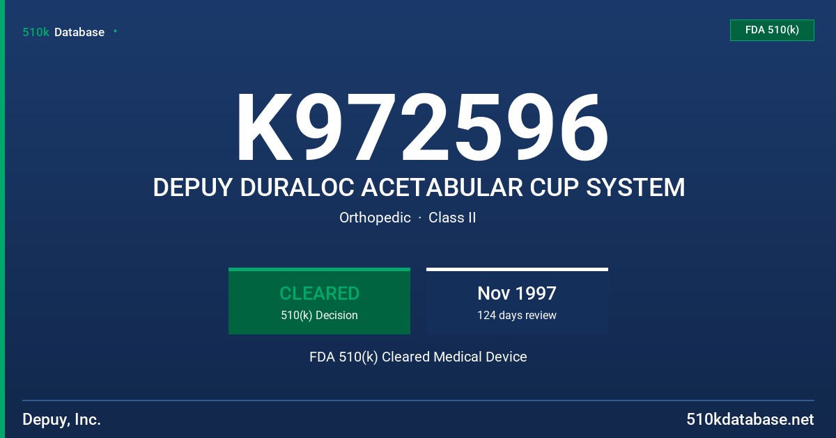 K972596 DEPUY DURALOC ACETABULAR CUP SYSTEM FDA 510(k) Cleared Medical Device