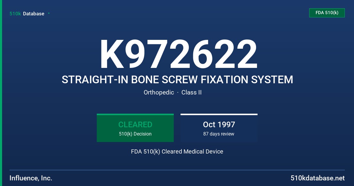 K972622 STRAIGHT-IN BONE SCREW FIXATION SYSTEM FDA 510(k) Cleared Medical Device