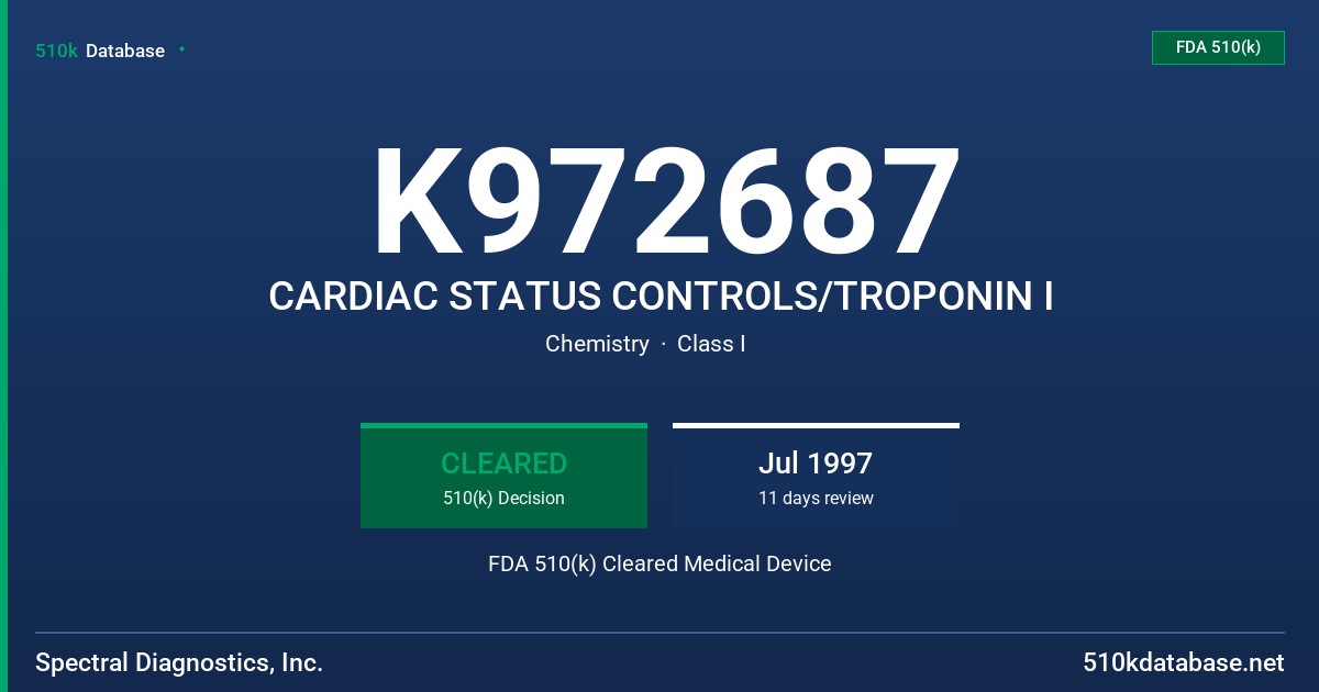 K972687 CARDIAC STATUS CONTROLS/TROPONIN I FDA 510(k) Cleared Medical Device