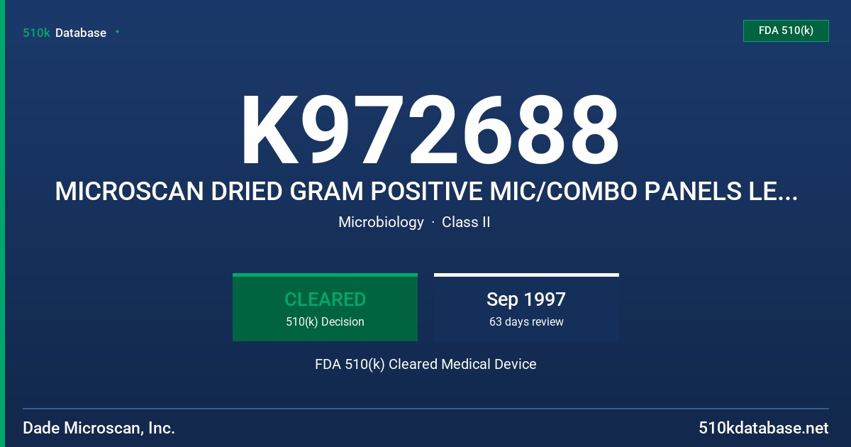 K972688 MICROSCAN DRIED GRAM POSITIVE MIC/COMBO PANELS LEVOFLOXACIN FDA 510(k) Cleared Medical Device