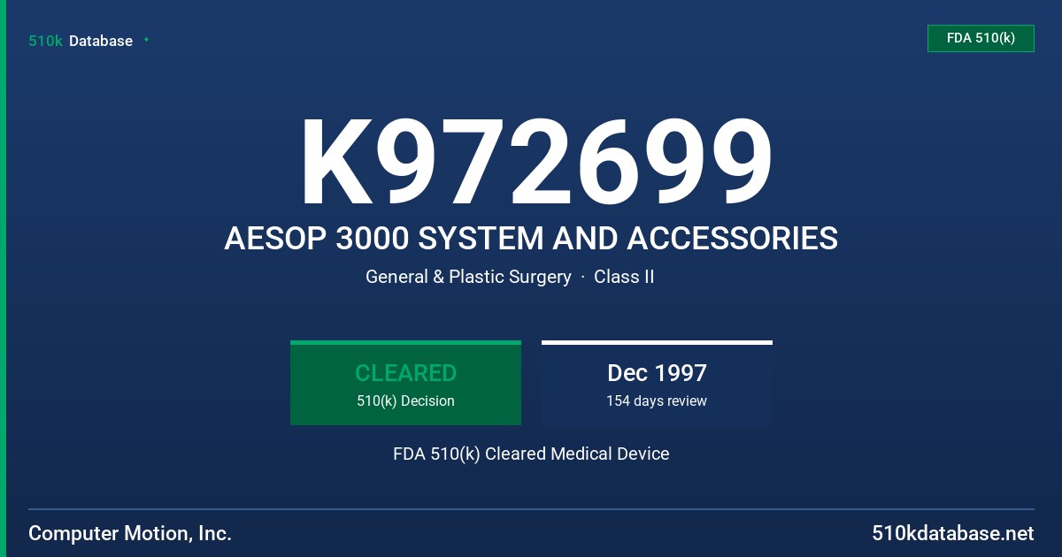 K972699 AESOP 3000 SYSTEM AND ACCESSORIES FDA 510(k) Cleared Medical Device