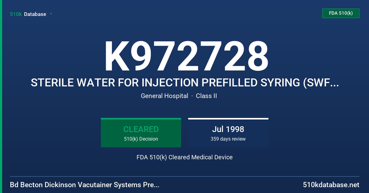 K972728 STERILE WATER FOR INJECTION PREFILLED SYRING (SWFIPS) FDA 510(k) Cleared Medical Device