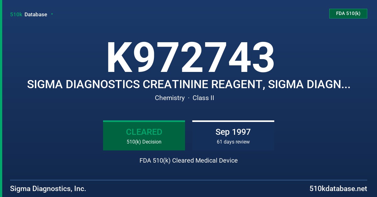 K972743 SIGMA DIAGNOSTICS CREATININE REAGENT, SIGMA DIAGNOSTICS CREATININE REAGENT FDA 510(k) Cleared Medical Device