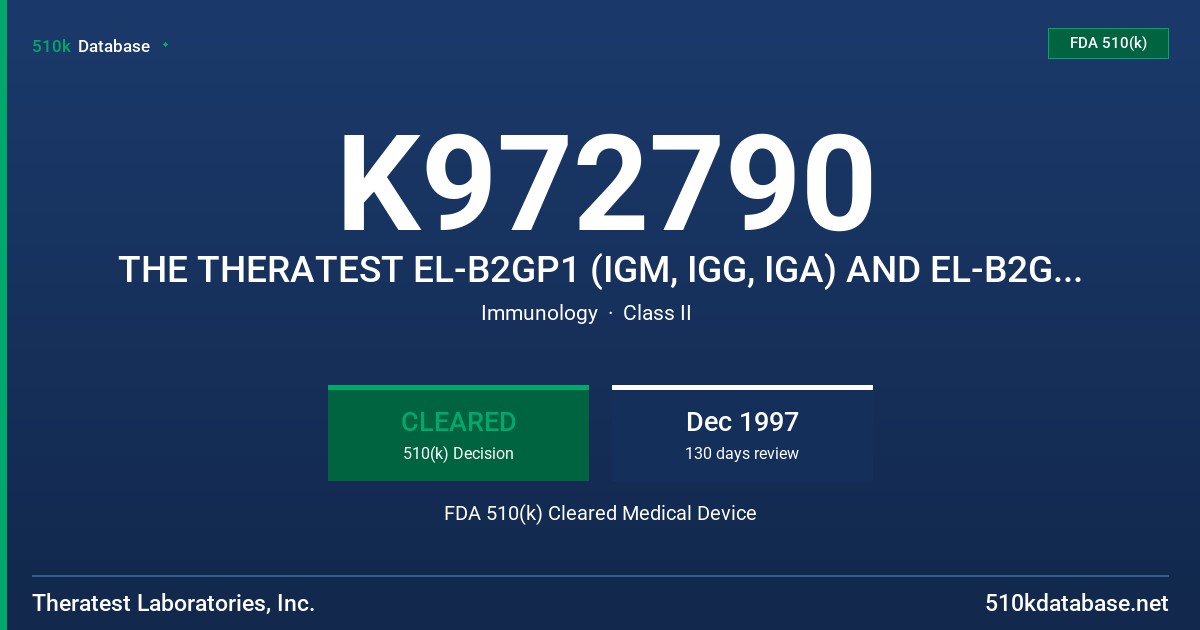 K972790 THE THERATEST EL-B2GP1 (IGM, IGG, IGA) AND EL-B2GP1SCR FDA 510(k) Cleared Medical Device