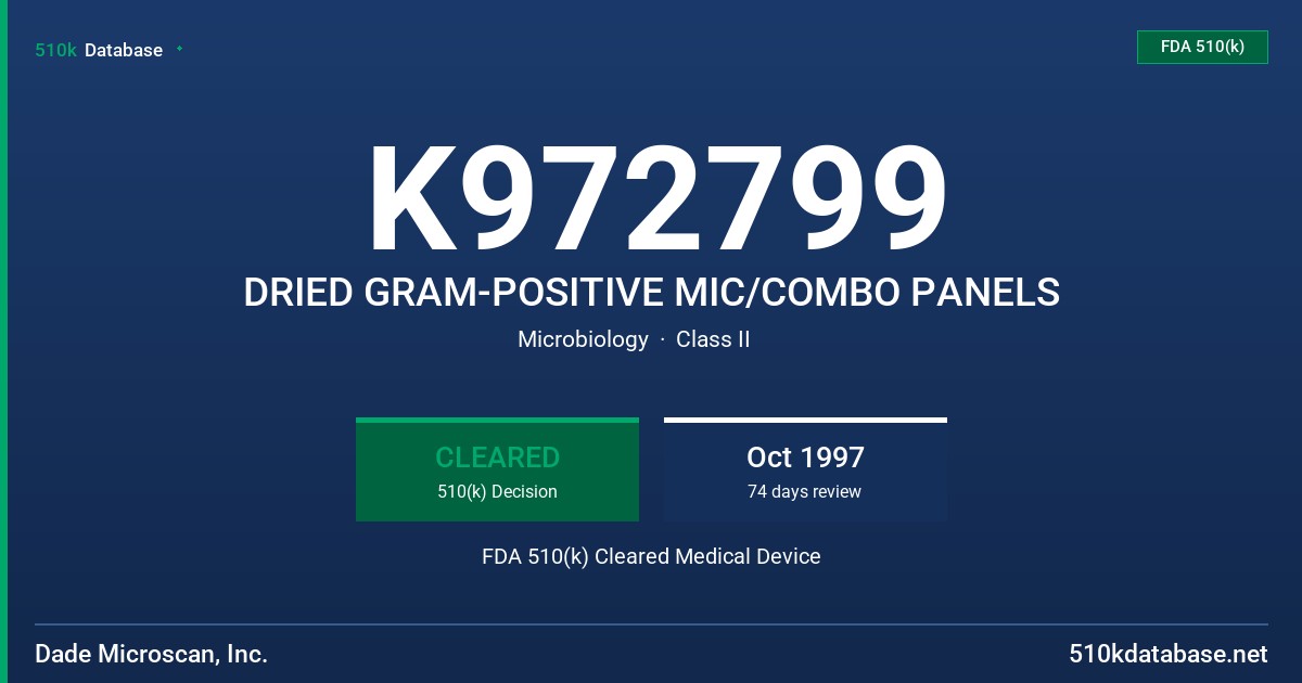 K972799 DRIED GRAM-POSITIVE MIC/COMBO PANELS FDA 510(k) Cleared Medical Device