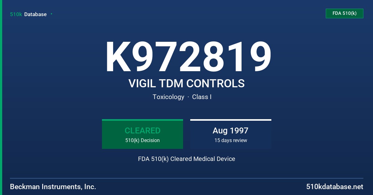 K972819 VIGIL TDM CONTROLS FDA 510(k) Cleared Medical Device